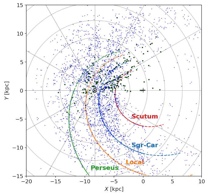 Map of Milky Way Cepheids